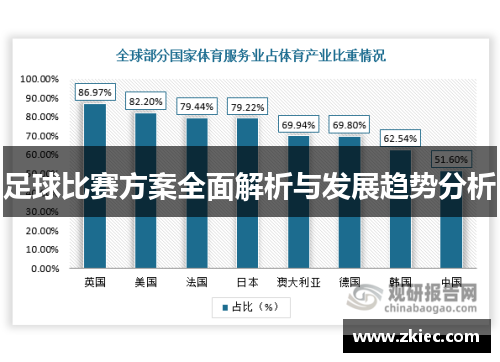 足球比赛方案全面解析与发展趋势分析